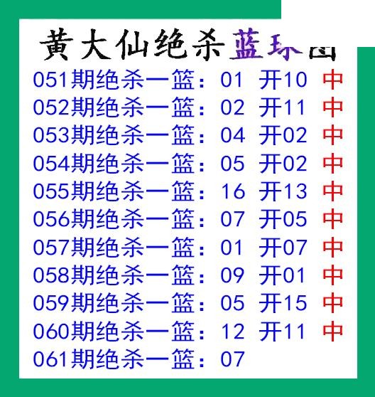 黄大仙杀蓝球061期双色球图谜 10中10
