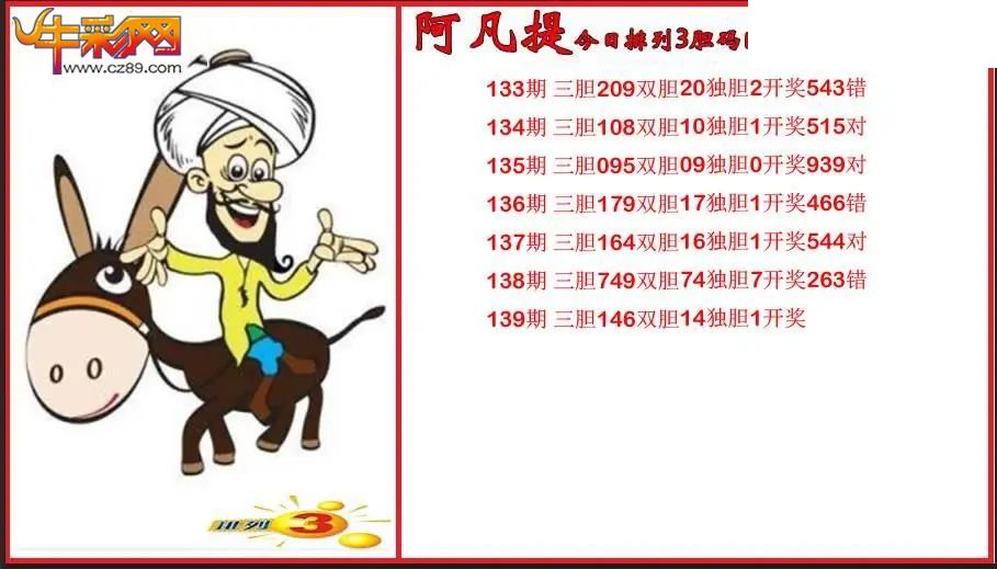 2026139期P3阿凡提胆码图