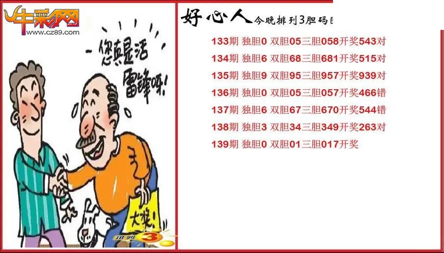 2026139期P3好心人胆码图