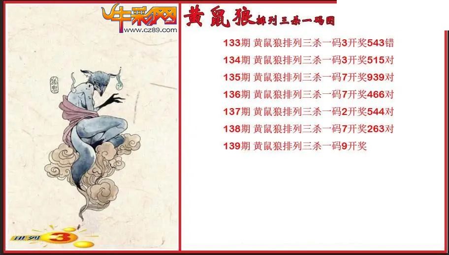 2026139期P3黄鼠狼杀一码图