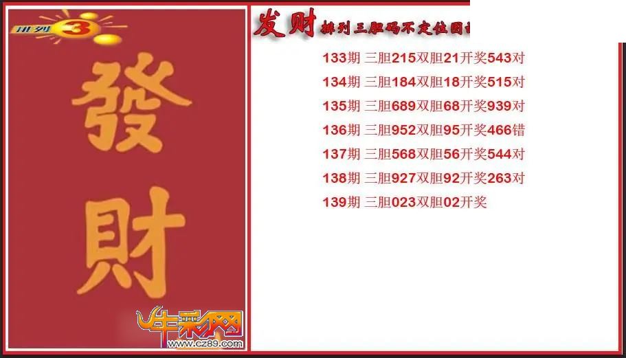 2026139期P3发财胆码不定位图谜