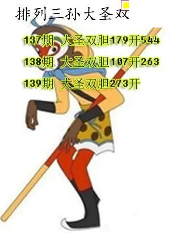 2026139期P3孙大圣双胆图