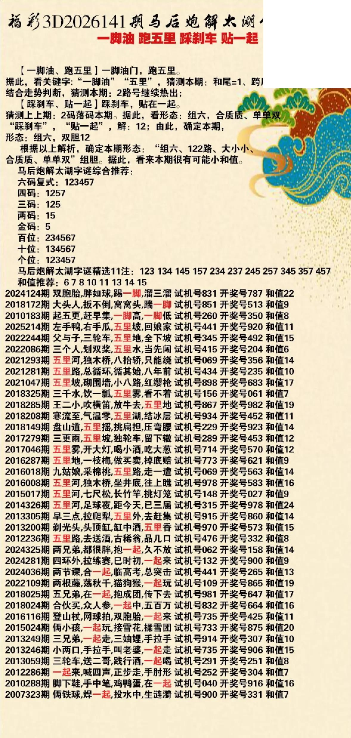 马后炮解26年141期3d太湖钓叟之 贴一起