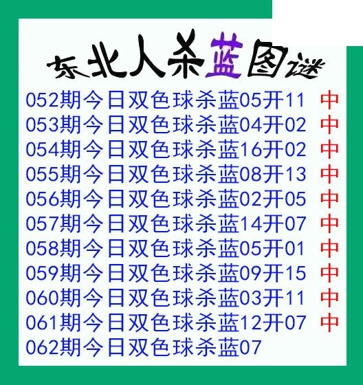 东北人杀蓝球061期双色球图谜 10中10