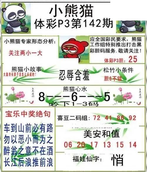 小熊猫2026142期体彩P3图谜