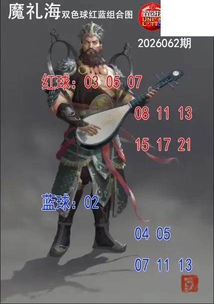 双色球2026年图迷062期 礼海红蓝组合图