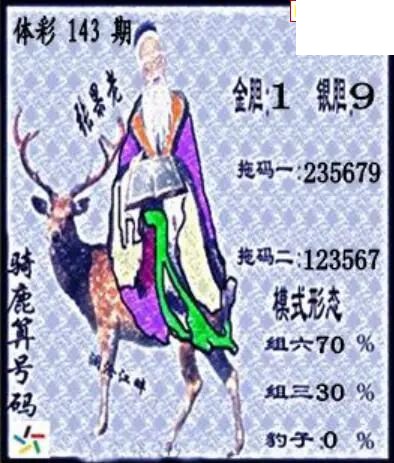 26年体彩P3143期 茶城沧江图谜