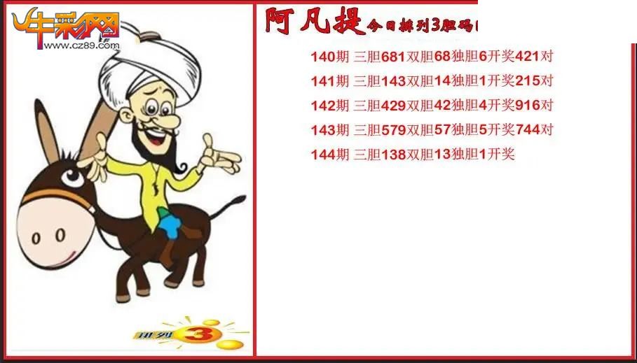 2026144期体彩P3图谜汇总
