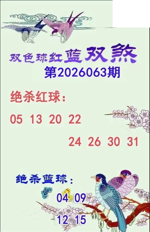 双煞26年063期双色球图谜