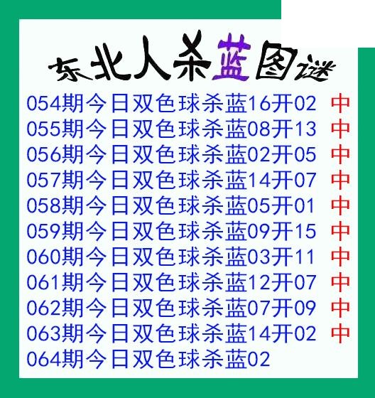 东北人杀蓝球064期双色球图谜 10中10