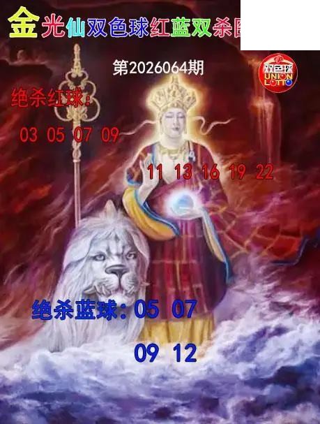 双色球2026年图迷064期 金光仙红蓝双杀图