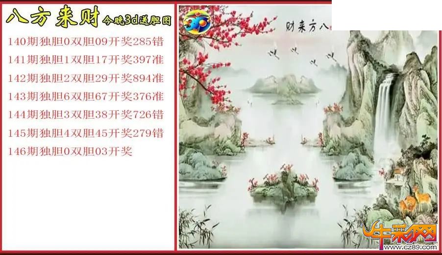 2026146期福彩3D图谜汇总