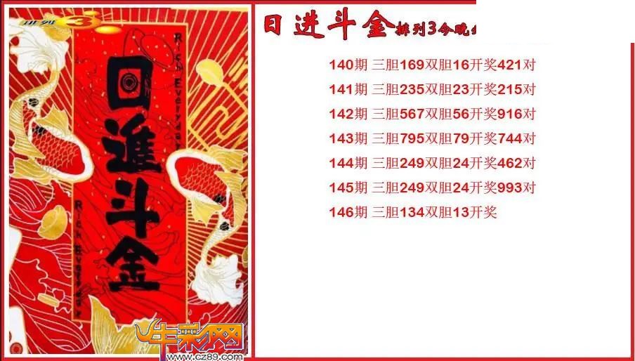 2026146期P3日进斗金今晚必下胆码图