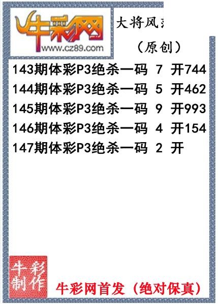 大将风范杀码147期体彩p3图谜（原创）