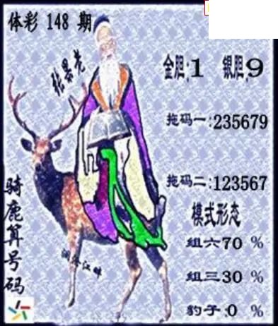 2026年148期体彩P3画迷图谜汇总分享