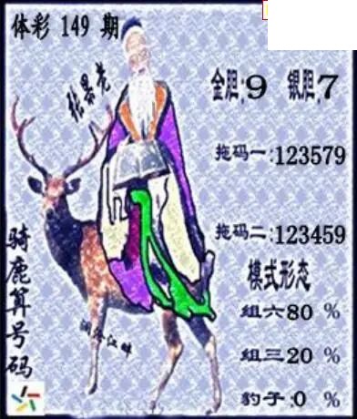 2026年149期体彩P3画迷图谜汇总分享