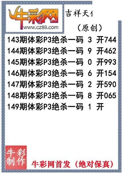 吉祥天使杀码149期P3图谜（原创）