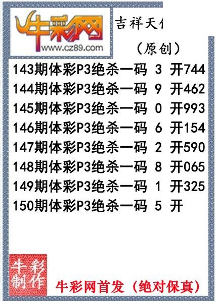 吉祥天使杀码150期P3图谜（原创）
