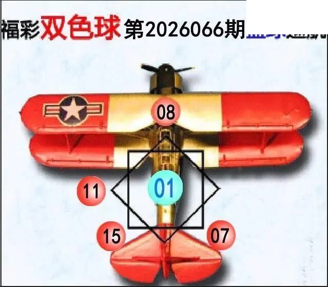 蓝球巡航26年066期双色球图谜
