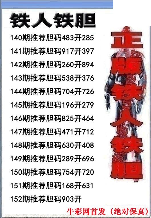 铁人双胆2026152期3d图谜