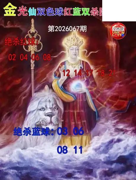 双色球2026年图迷067期 金光仙红蓝双杀图