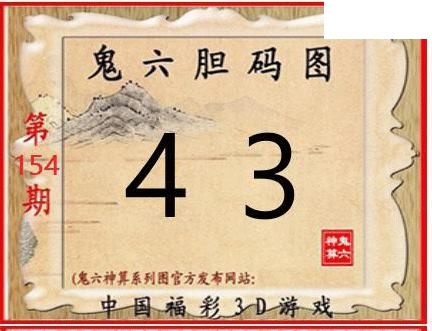 2026154期3D图谜汇总（一）
