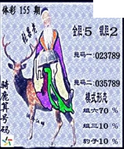 26年体彩P3155期 茶城沧江图谜