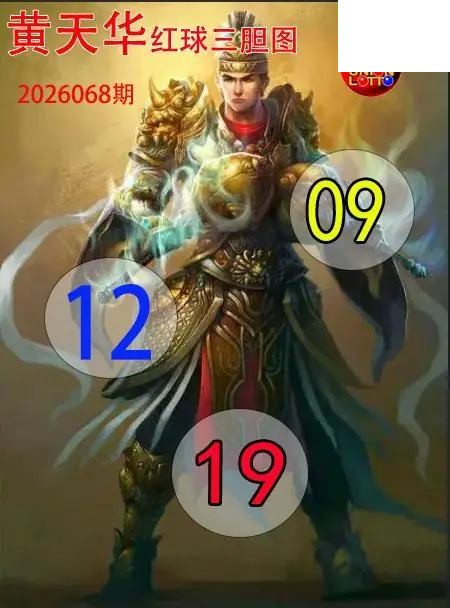 双色球2026年图迷068期 红球三胆图