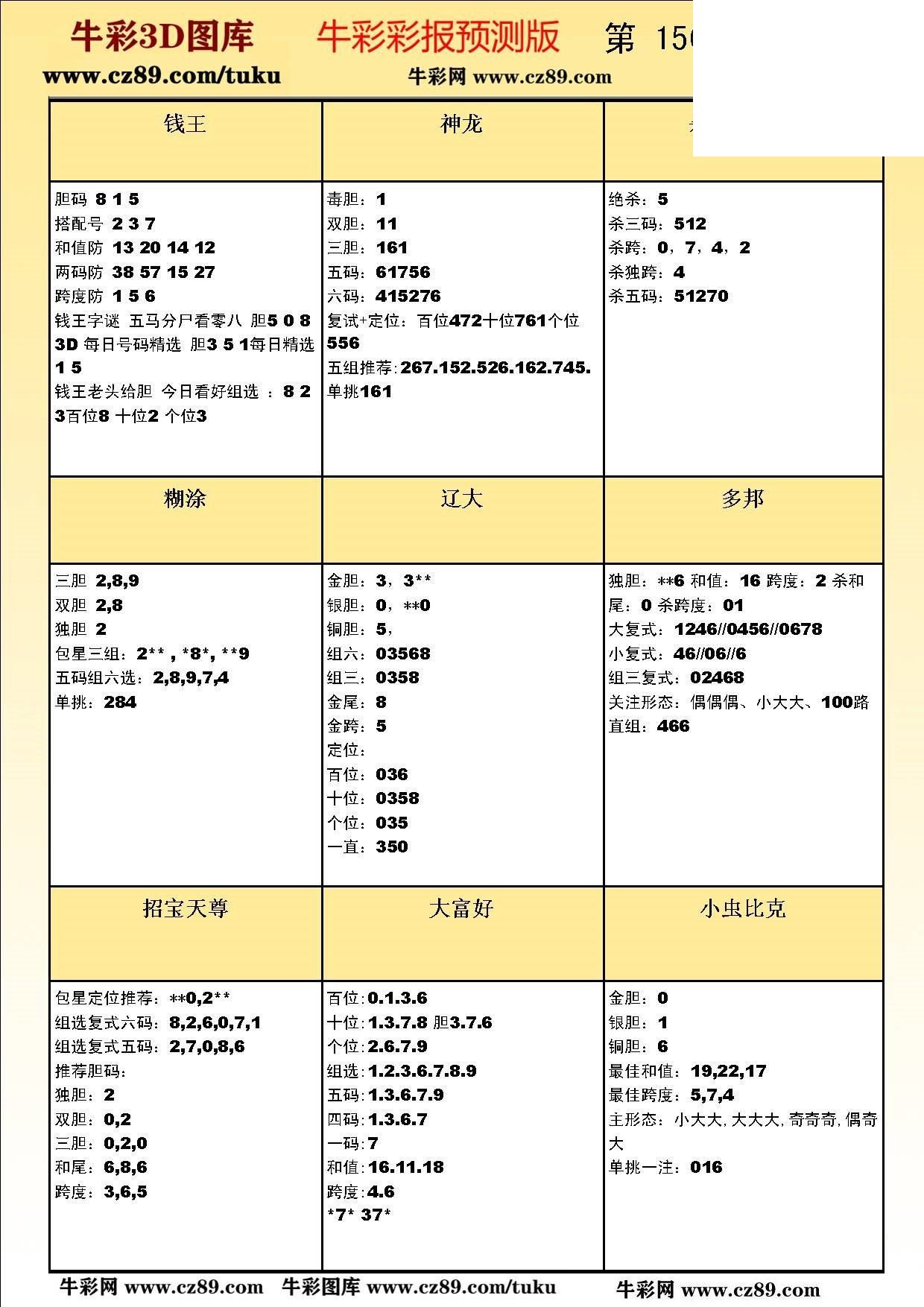 版3D预测彩报图26年156期打印版