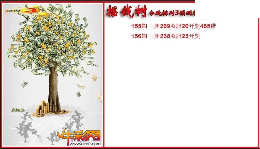 2026156期P3摇钱树今晚预测胆码图 